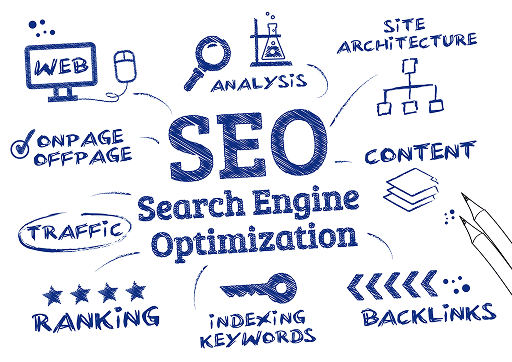 services agence web Devweb Solutions : Référencement naturel, SEO et SEA